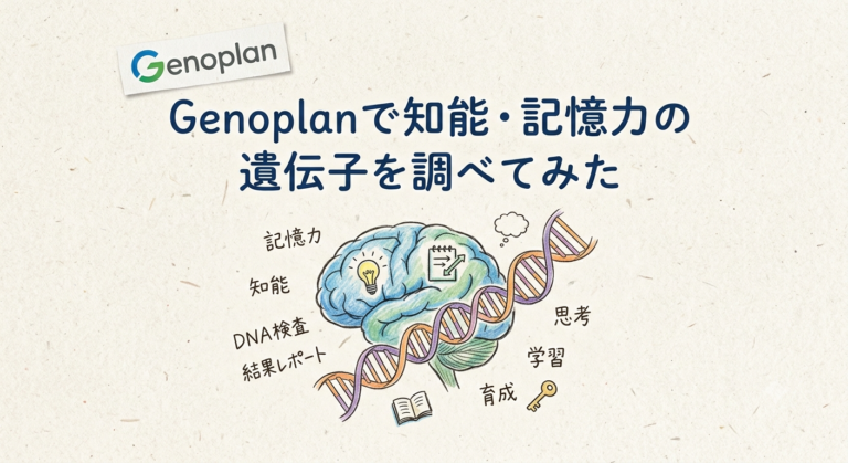 genoplaneye